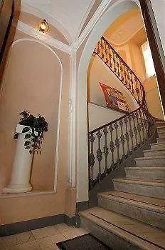 Hotel Alba Torino Centro