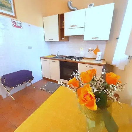 Hotel Alba Centro Turim